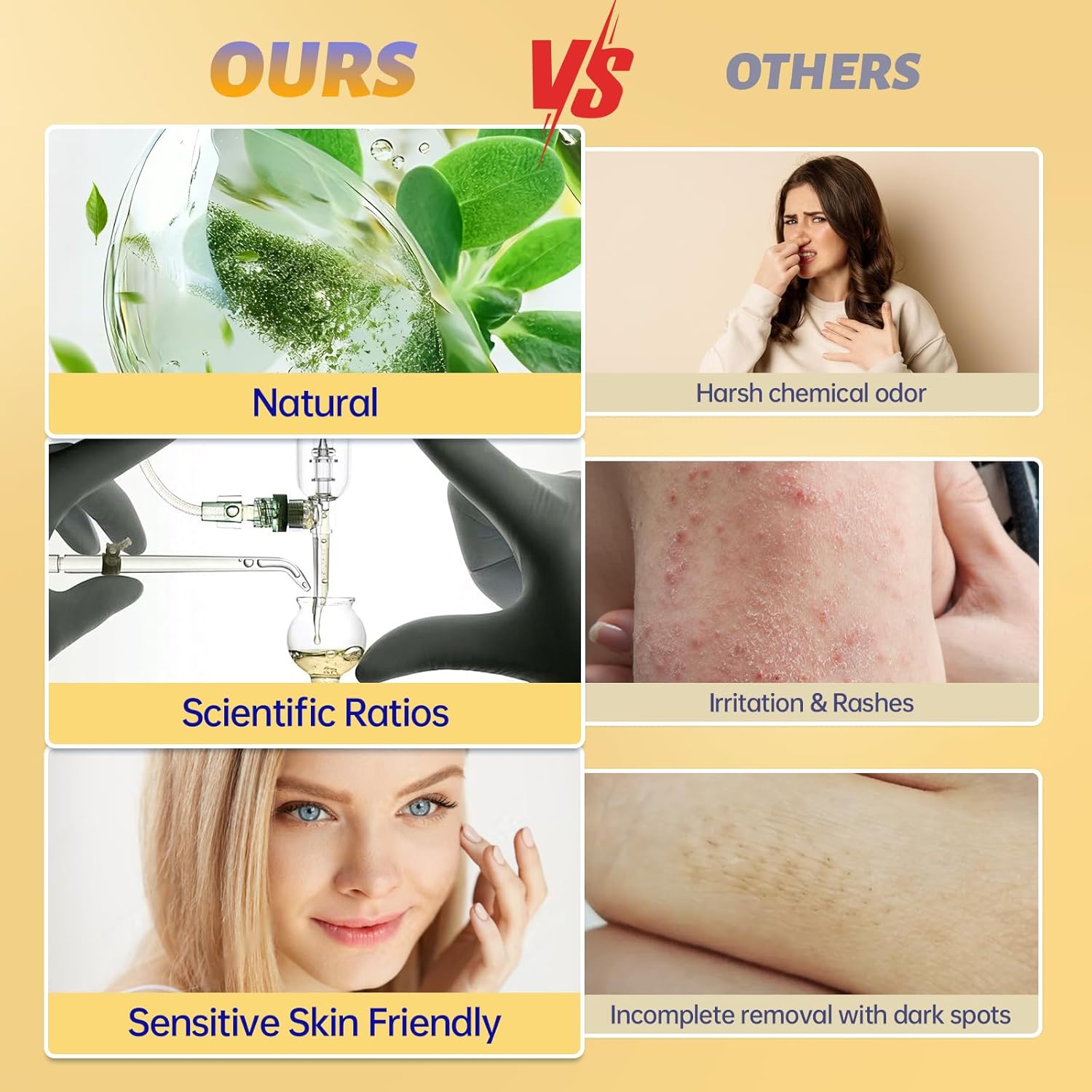 5 Min Facial Hair Removal For Women, Painless & Gentle Sensitive Skin Hair Removal Cream with Soothing Cream for Chin & Upper Lip & Cheeks - 2.03 Fl Oz